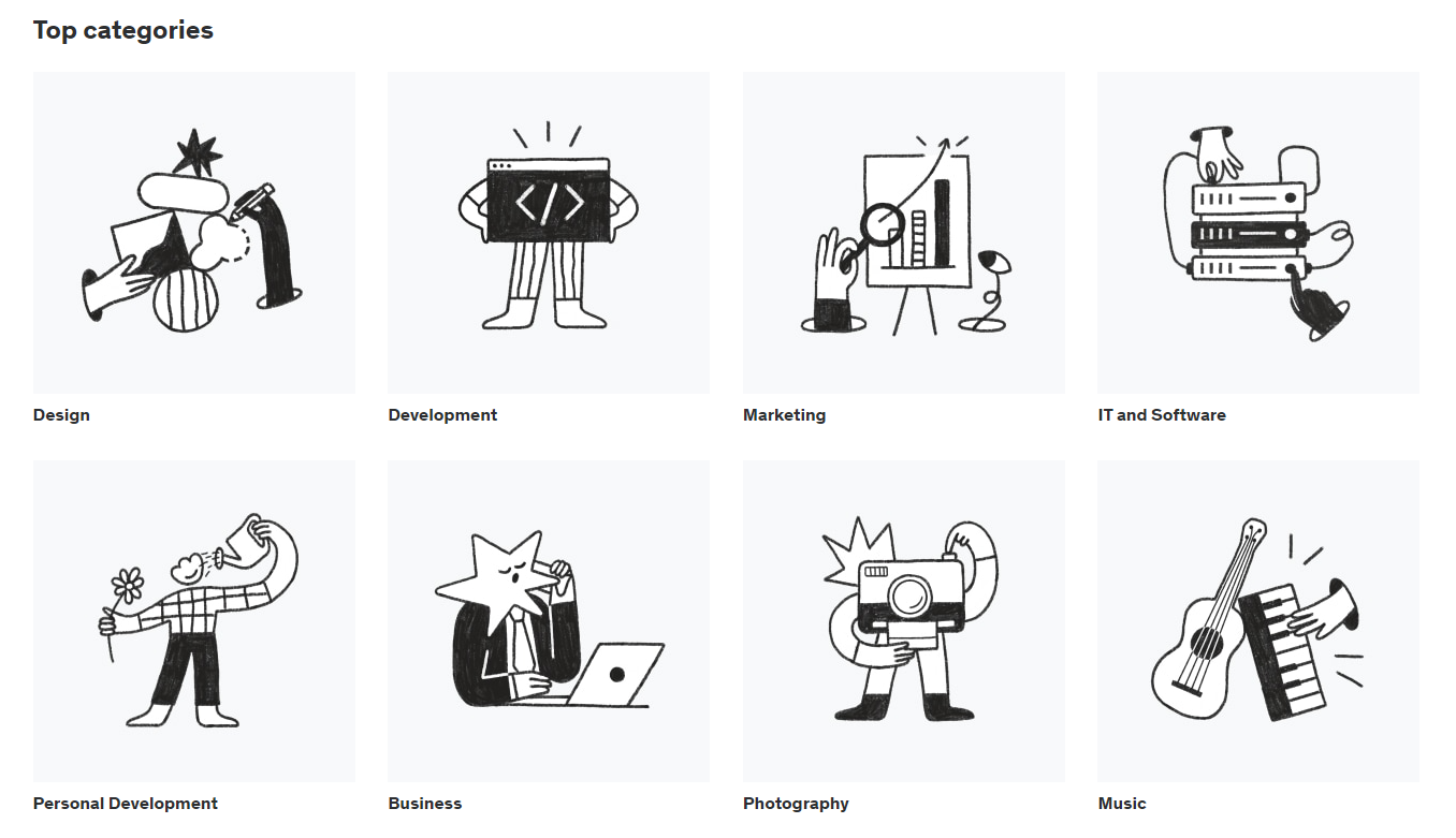 udemy categories